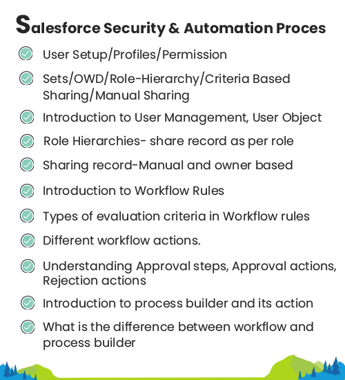 Salesforce Module 2