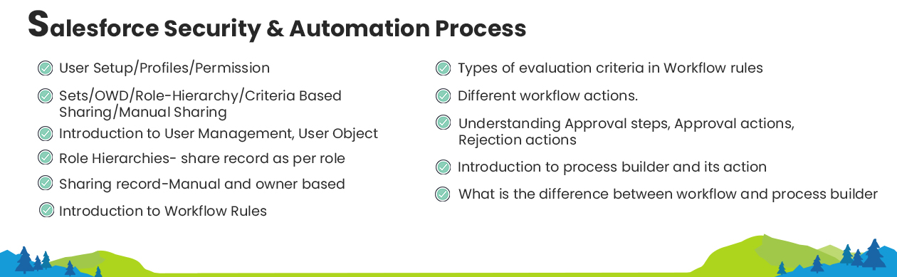 Salesforce Module 2
