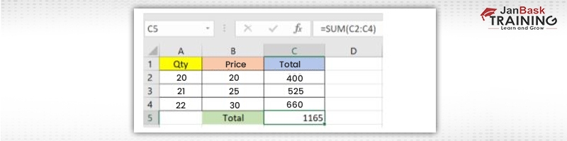30+ Top Advanced Excel Functions You Must Know