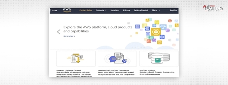 What Is Amazon Web Services?