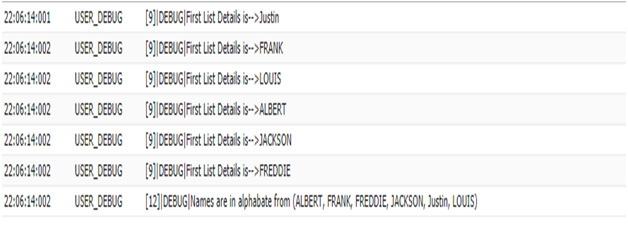 What is collection in Salesforce