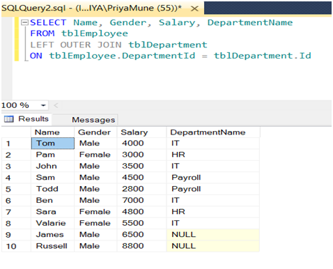Different Type of SQL Joins : Inner Join, Outer Join & Cross Join
