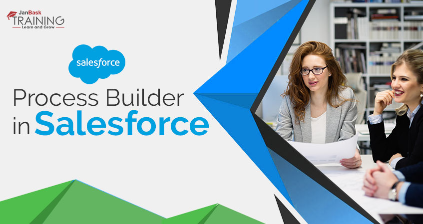 What Is Process Builder in Salesforce image
