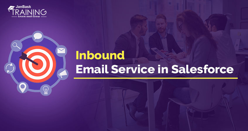 What is Inbound Email Service in Salesforce? image