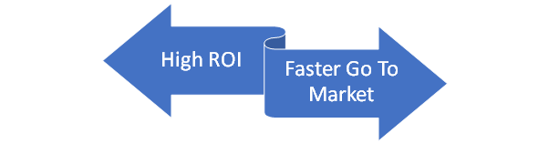 How to Download and Install Selenium IDE in Firefox, Chrome Browse?