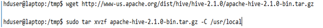 Apache Hive Installation on Ubuntu Linux
