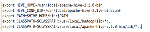 Apache Hive Installation on Ubuntu Linux
