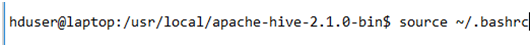 Apache Hive Installation on Ubuntu Linux