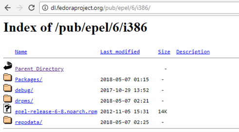 Nagios Tutorial Guide