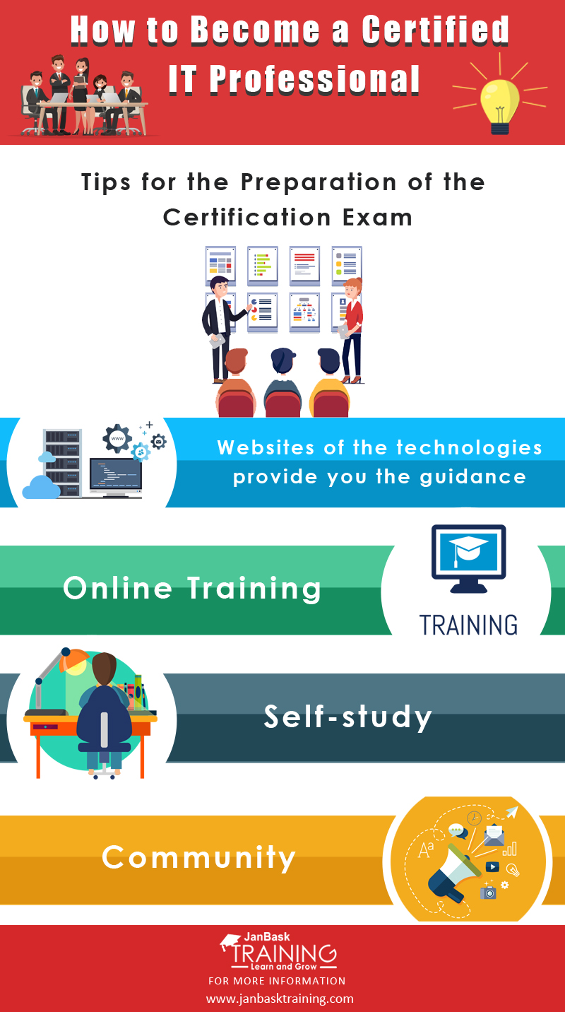 preparation of the certification