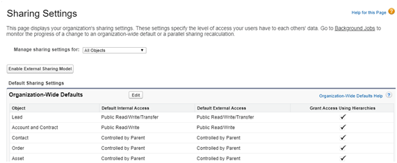 Create Sharing Rules in Salesforce