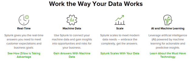 Splunk vs. ELK vs. Sumo Logic 
