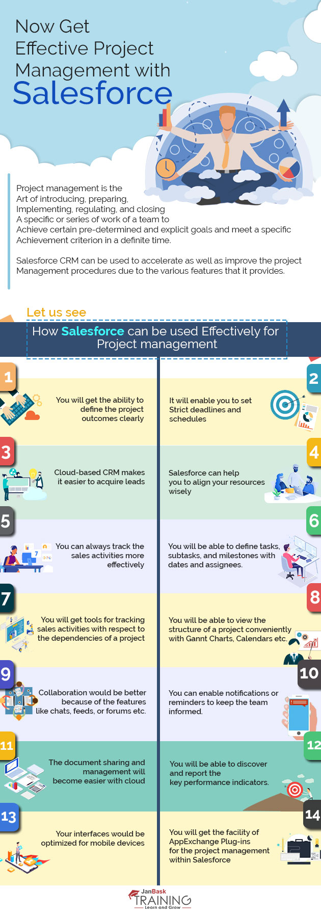 Now-Get-Effective-Project-Management-with-Salesforce-infographic