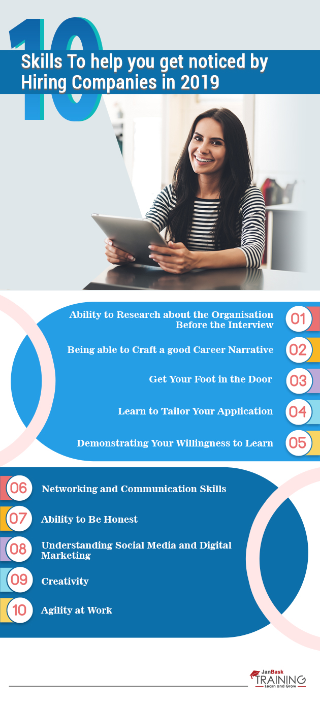 Top-10-Skills-To-help-you-get-noticed-by-Hiring-Companies-in-2019