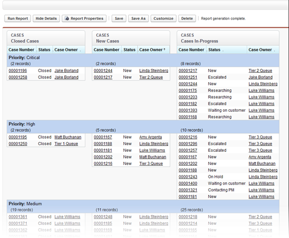 How To Create Joined Reports In Salesforce?