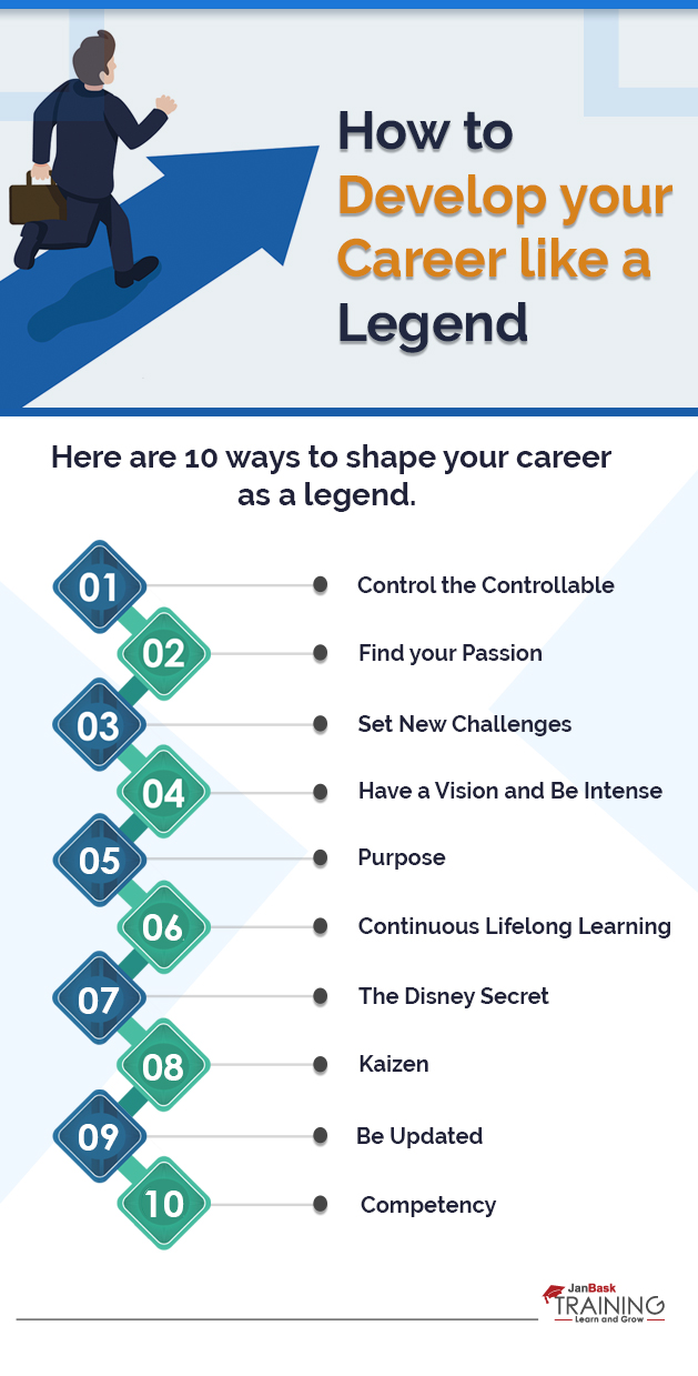 How-to-Develop-your-Career-like-a-Legend