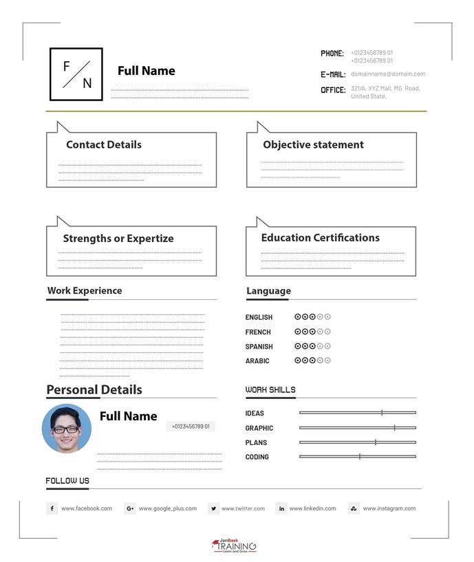 Data Scientist Resume