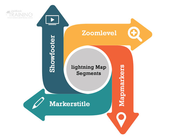 Lightning Map in Salesforce