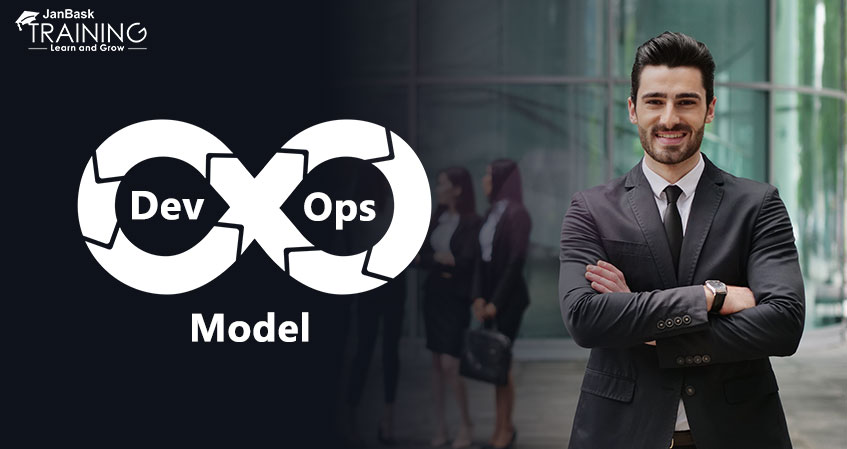 What is DevOps Model and What it can do? image