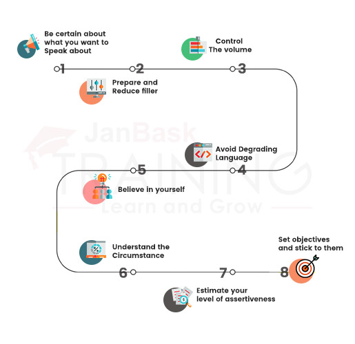 More-Assertive-at-Work-Pro-tips-2019