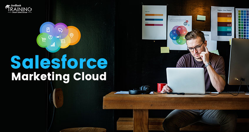 Salesforce Marketing Cloud: A Powerful Marketing Platform image