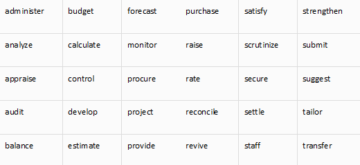 Analytical and Financial