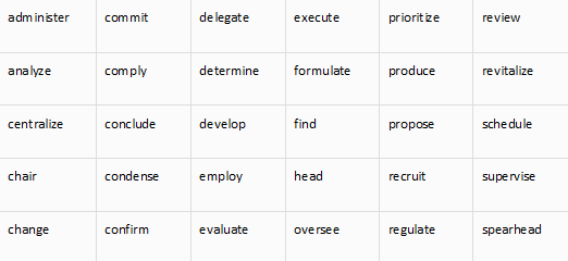Management and Leadership
