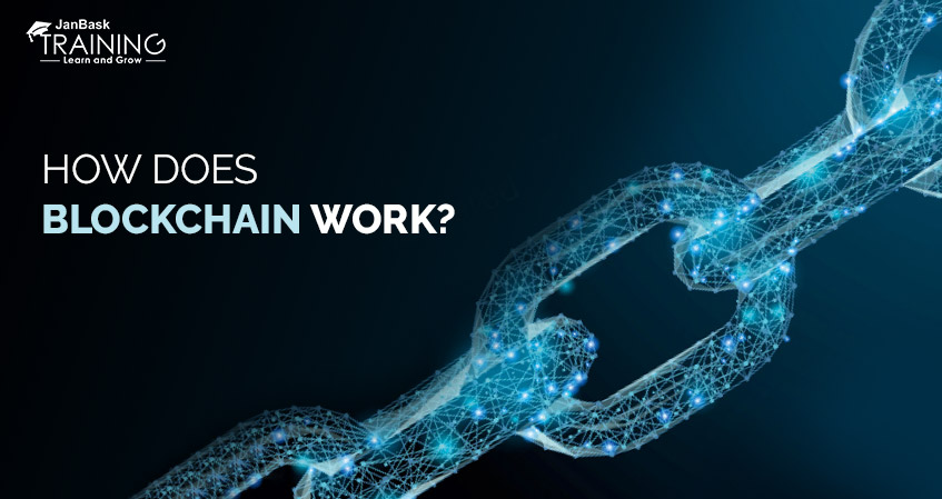 A Beginner's Guide to the working of Blockchain Technology image