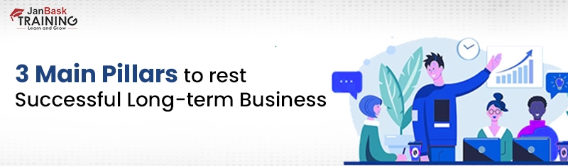 most successful long term business plan