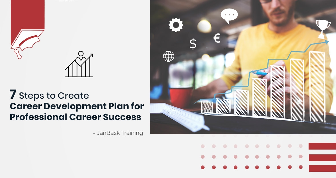 7 Steps to Create Career Development Plan for Professional Career Success image