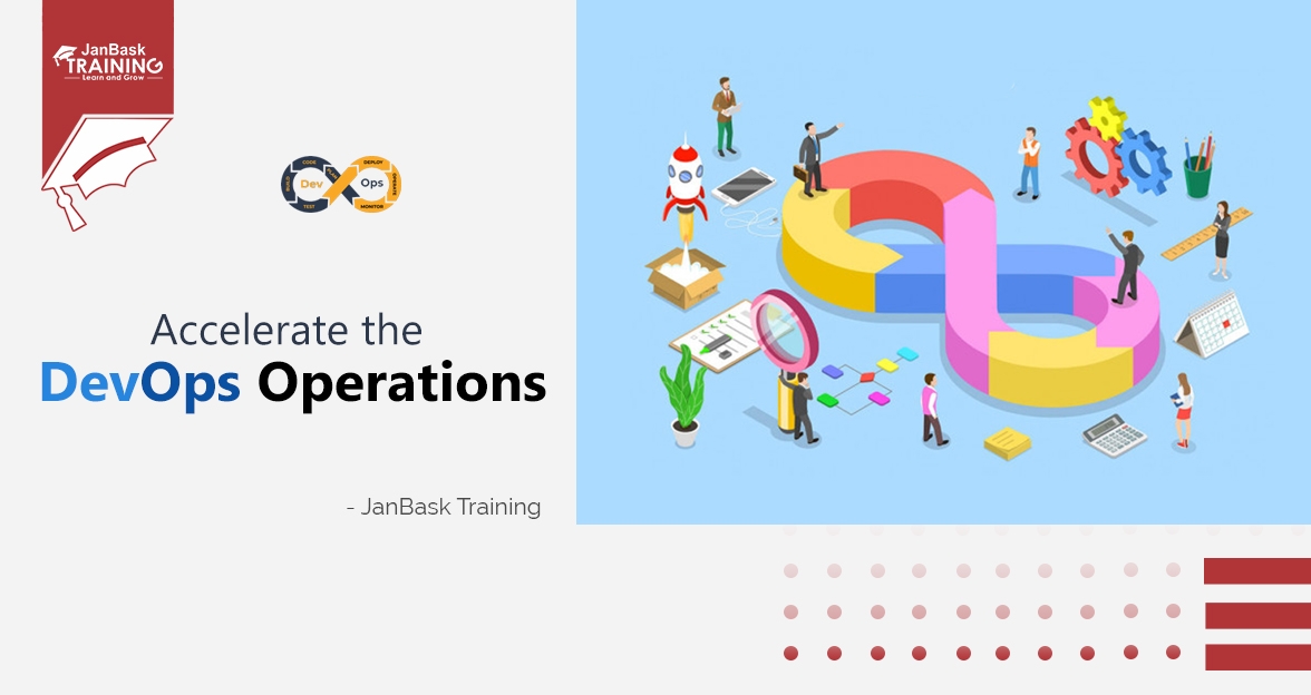 How can Convergence Impact and Accelerate the DevOps Operations? image