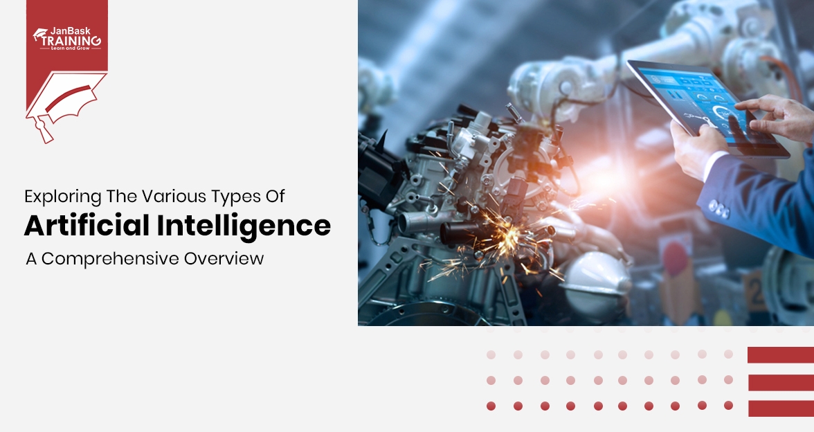 Exploring the Various Types of Artificial Intelligence: A Comprehensive Overview image