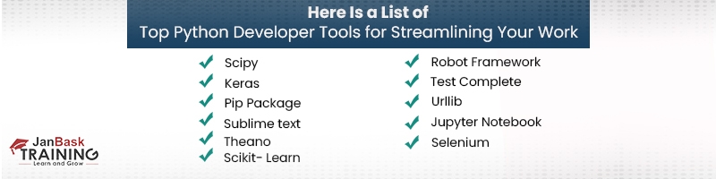 Top 21 Python Skills Every Developer Needs to Master