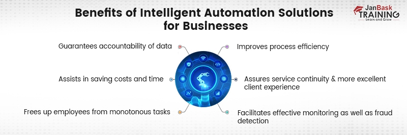 Benefits of Intelligent Automation Solutions 