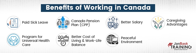Why You Should Work In Canada