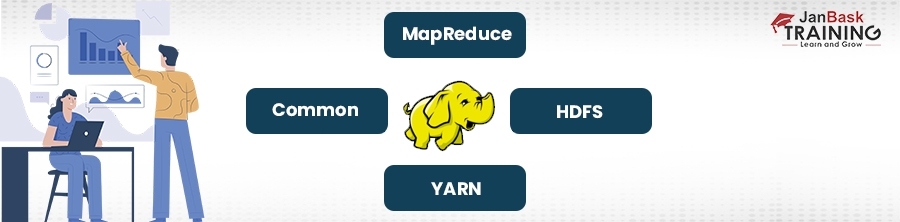 Big Data Hadoop Tutorial for Beginners