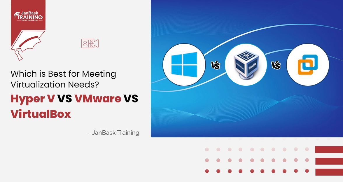 Hyper V Vs VMware VS VirtualBox: Which is Best for Meeting Virtualization Needs image