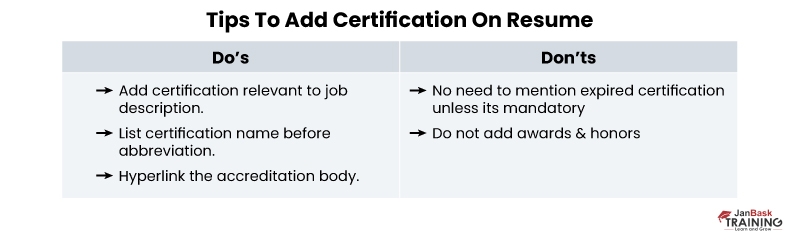 Tips To Add Certification On Resume