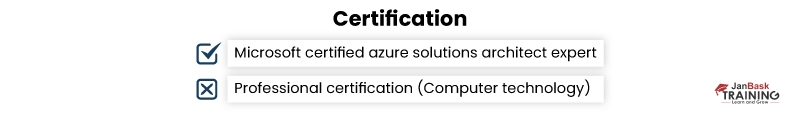Microsoft Certified Azure Solutions Architect Expert
