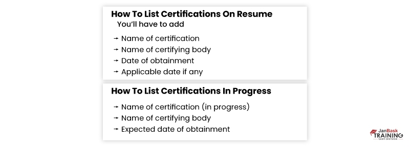 How To List Certification On Resume?