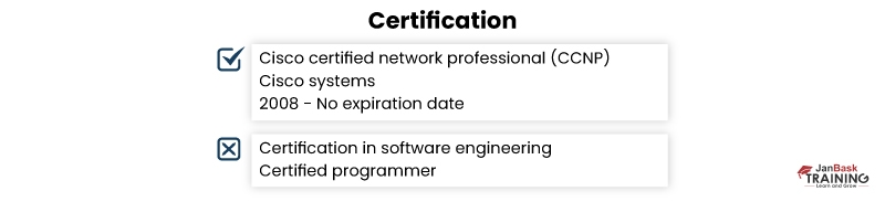 Cisco Certified Network Professional