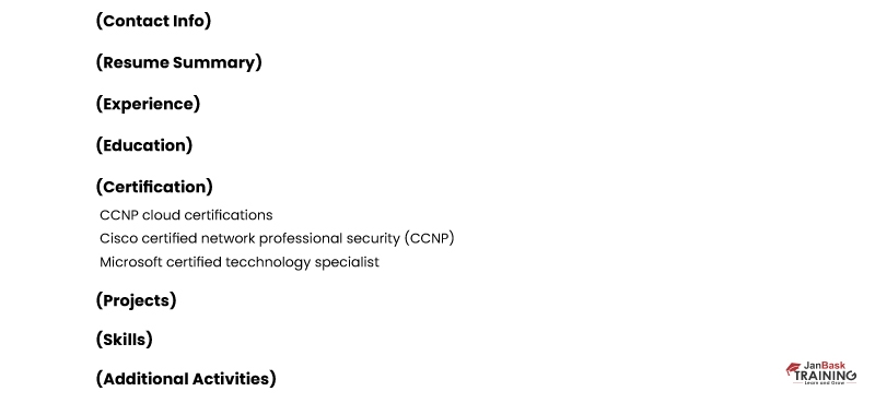 CCNP Cloud Certifications
