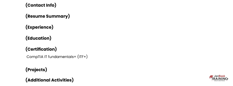 How To List Certifications On Resume - With Work Experience