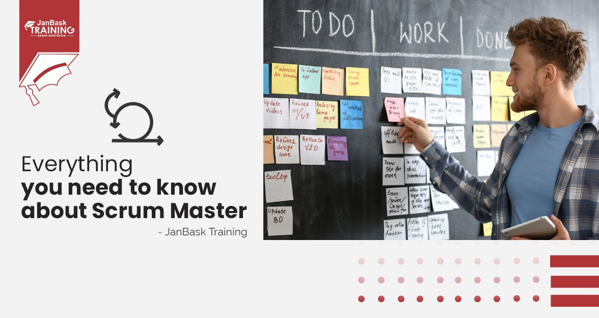 What is a Scrum Master - Everything you need to know image