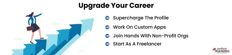 How to uplift your Salesforce developer career as an intermediate or experienced professional?