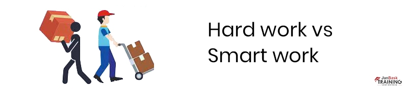 hard work vs smart work