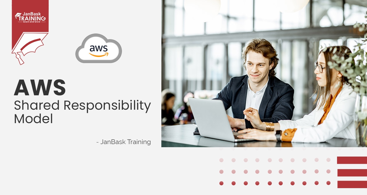 How AWS Shared Responsibility Model Strengthens Cloud Security? image