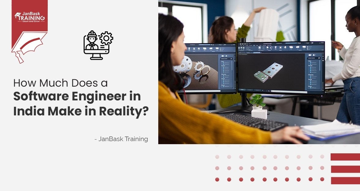 QA Tester Salary Know Software QA Salaries across Globe