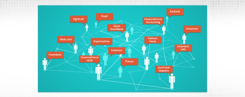 Salesforce Service Cloud