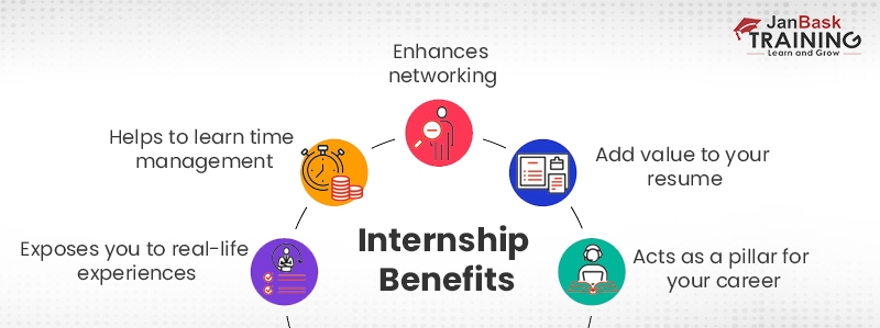  How Does An Internship Shape Your Career?